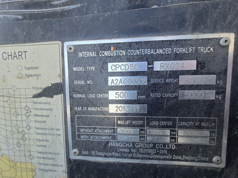 Кара вилочный погрузчик 5тн сотилади