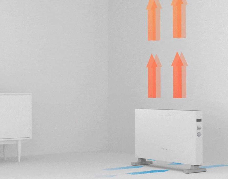 Акция! Обогреватель воздуха Xiaomi SmartMi Electric Heater 1S (белый)