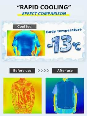 охлаждаща жилетка с 2 вентилатора