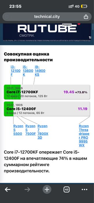 Игровой мощный Компьютер