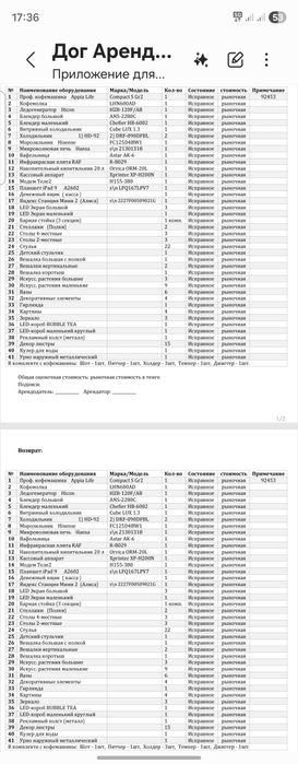 Продаётся готовый бизнес Кофейня