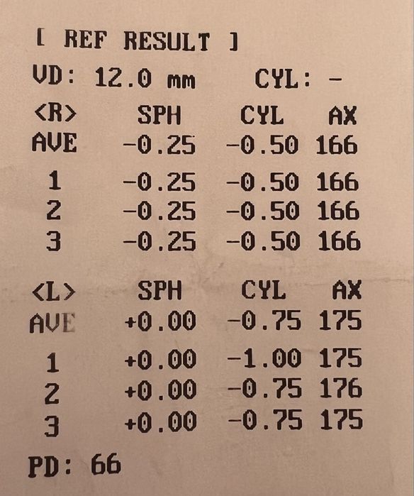 Ray Ban оригинални