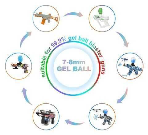 Автоматична електрическа пейнтбол пушка  M416 с очила, гелови топчета