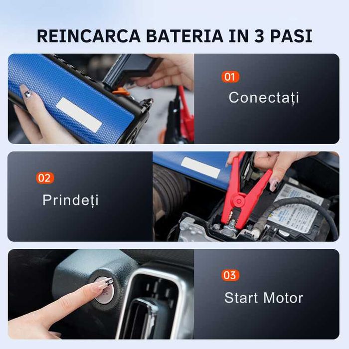 Redresor si Compresor Aer 2-in-1 pentru motor benzina/diesel 10000mAh