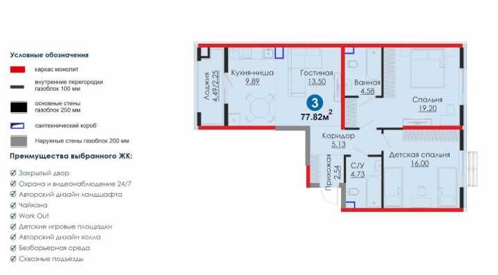 СРОЧНО 3ком кв-ра БИЗНЕСС-класс в ЖК Мерос-П\В-33 650 у.е ИПОТЕКА(8