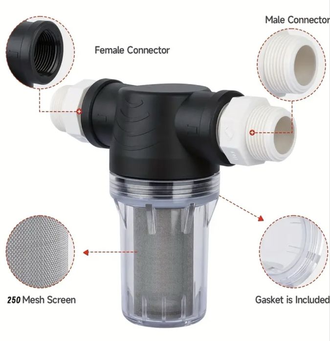 Filtru de furtun pentru irigare,gospodari, etc.