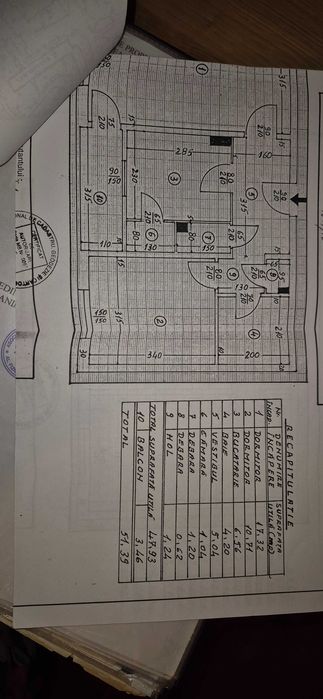 Vanzare apartament