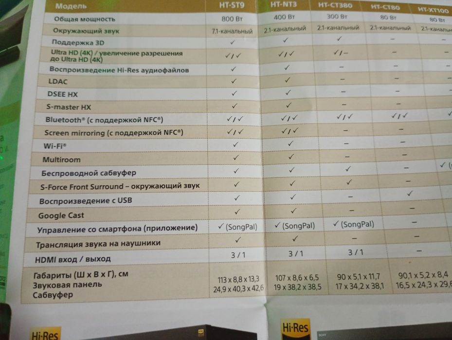 Телевизор с интернетом разбита плазма