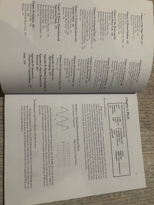 Mузикалната теория - Mastery of Music Theory: Book 1