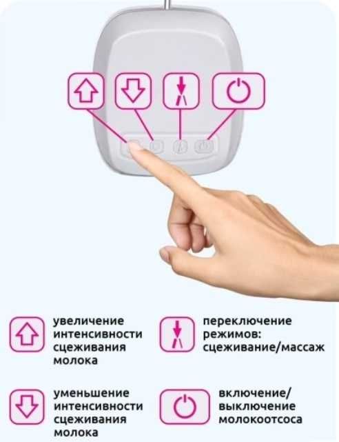 Молокоотсос электрический DEAREVERY