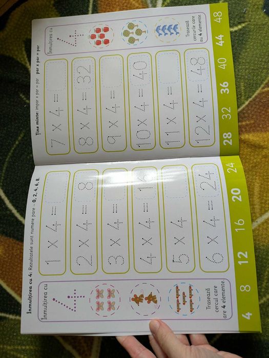 Tabla inmultirii - Scrie si sterge