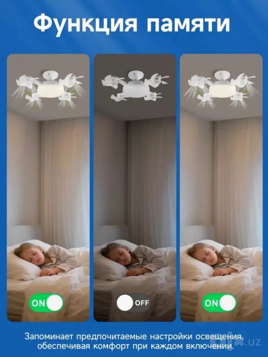 Ventilador Teto LED Pro 60W E27 – zamonaviy yoritish va sovitish yechi