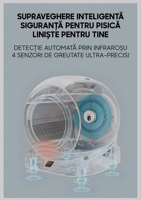 Litiera automata IHunt V4