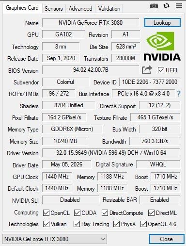 RTX 3080 10GB + Intel i5-14500HX 14/20 ПК
