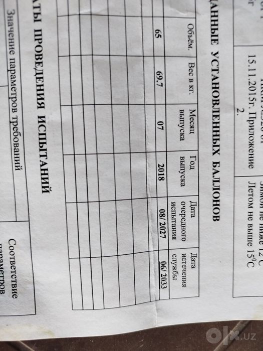 Газ баллон сотилади