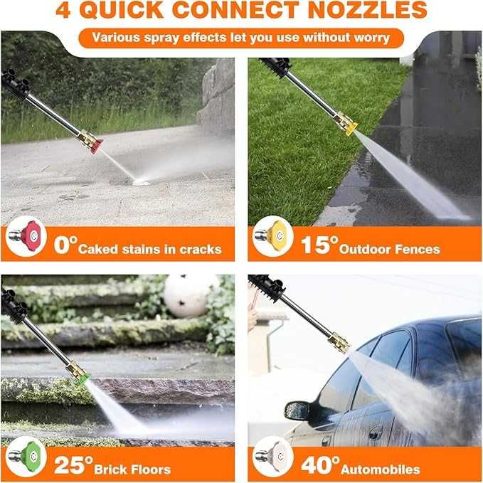 НОВА Водоструйка  с високо налягане, 200 бара, 3000 W, 540 л