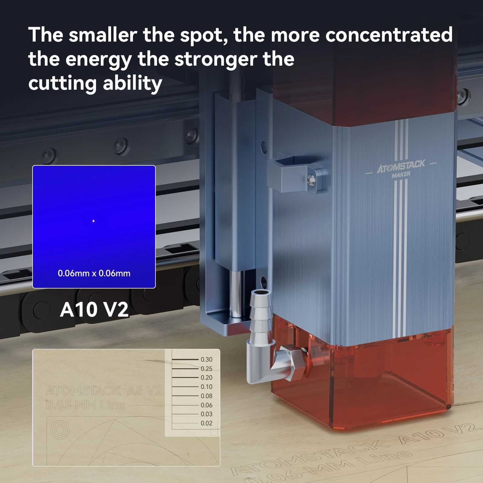 ATOMSTACK Maker A10 V2 12W CNC лазер лазерно гравиране гр. Варна ...