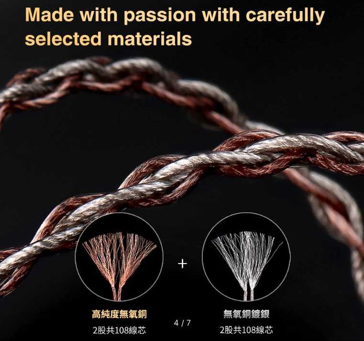 Новый кабель TRN RedChain 4-Core Mixed Upgrade Cable With EZ-Swap