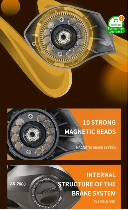 Катушка мультипликатррная