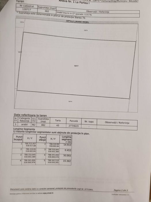 Teren Năvodari extravilan