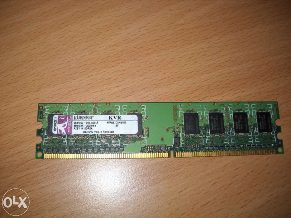Vand memorie RAM calculator