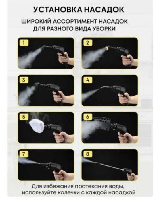 Продам пароочиститель