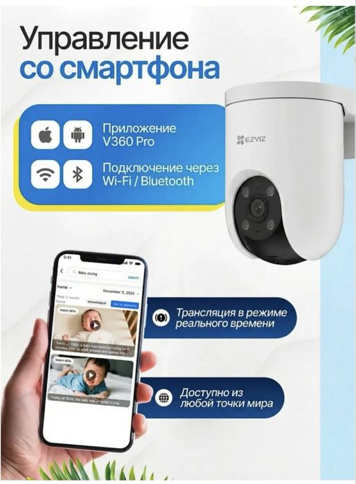 видеонаблюдения камеры