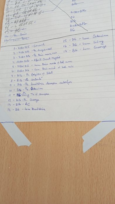 Lot 3 casete vhs impecabile