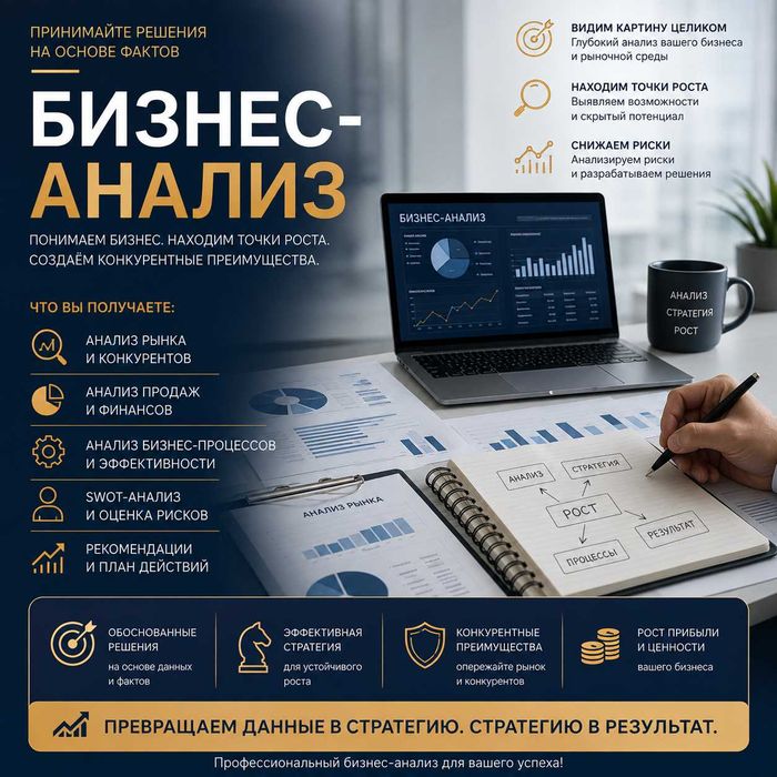 составлю Бизнес План