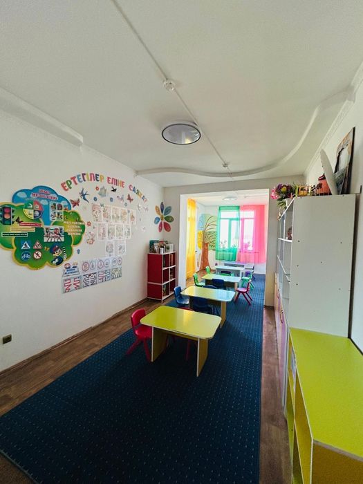 Действующий бизнес