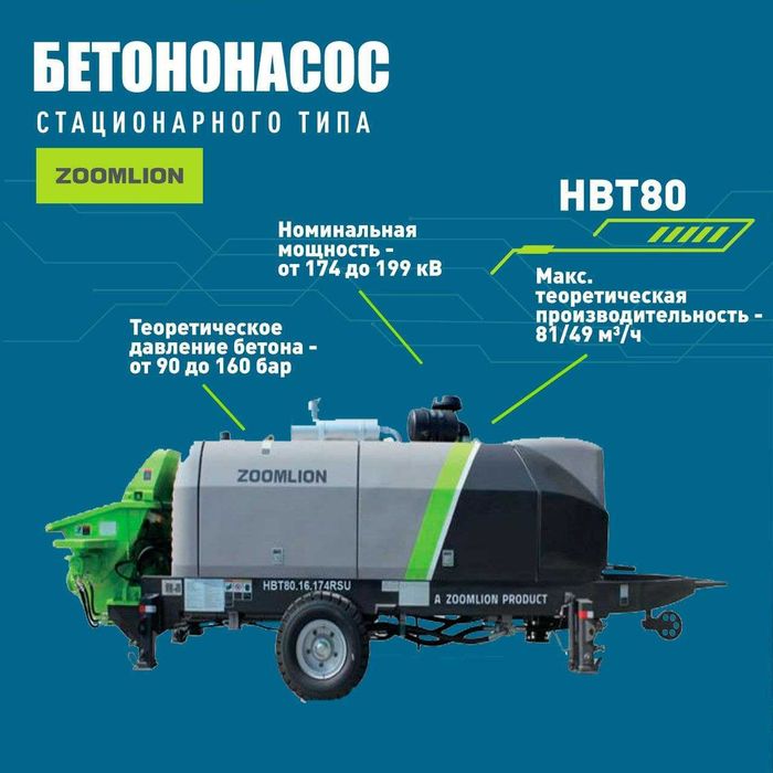 Стационарный бетононасос Zoomlion 80куб