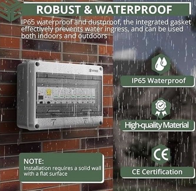 Panou electric 12 module, Eypins
