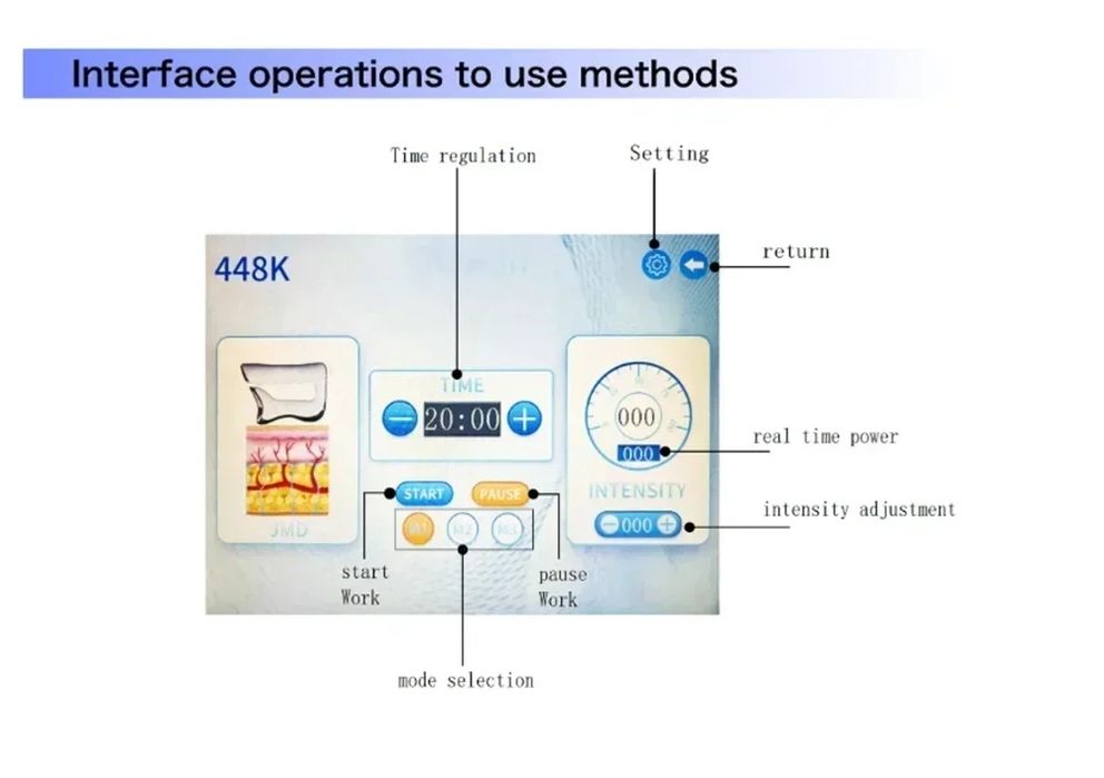 Професионален апарат - монополарен радиочестотен дълбок лифтинг 448KHZ