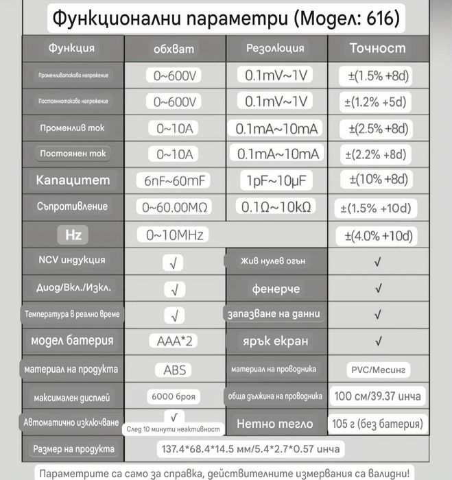 Ново Поколение Мултицет