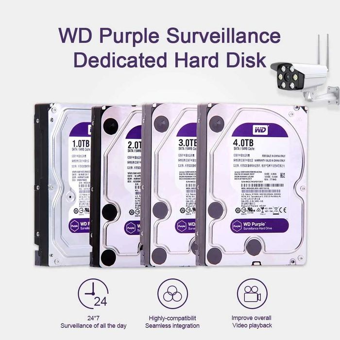 Хард дискове за камери DVR / NVR