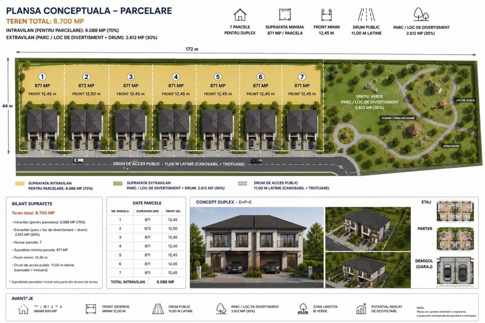 8.700 mp pentru dezvoltare rezidentiala la 3 km de CREIC - Chinteni