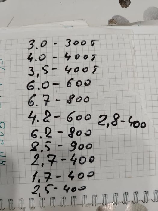 Продам сверла по металлу