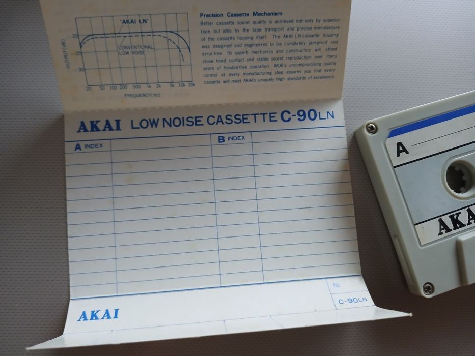 Casetă audio Akai LN 90, Nescrisă, stare foarte bună