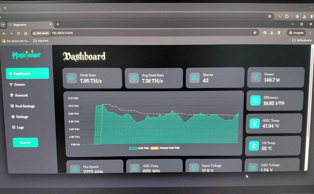 MagicMiner BG02 SHA-256 Bitcoin Miner