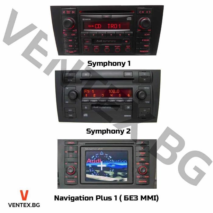 Yatour BTK Bluetooth/AUX интерфейс за Audi A3, A4, A6, A8 - Hands-free