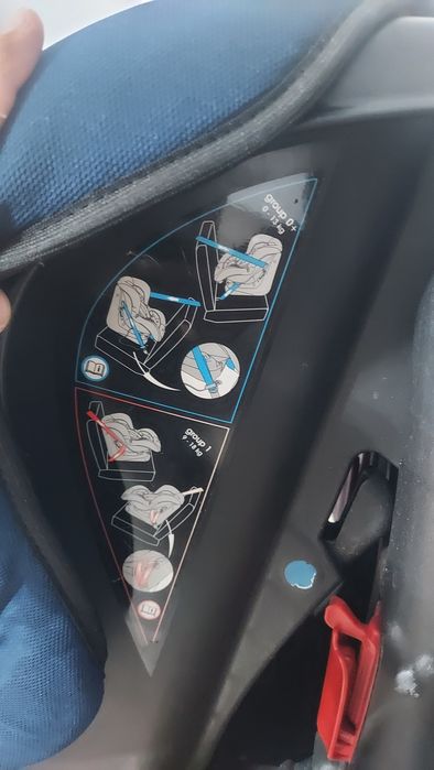 Детское автокресло продам