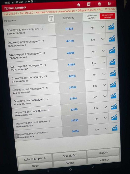 Автоподбор/Автоэксперт/Подбор под ключ