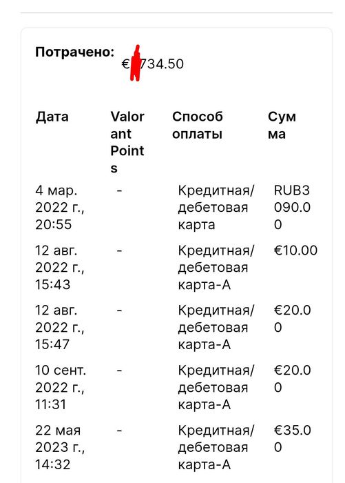 Продам аккаунт валорант EU сервер