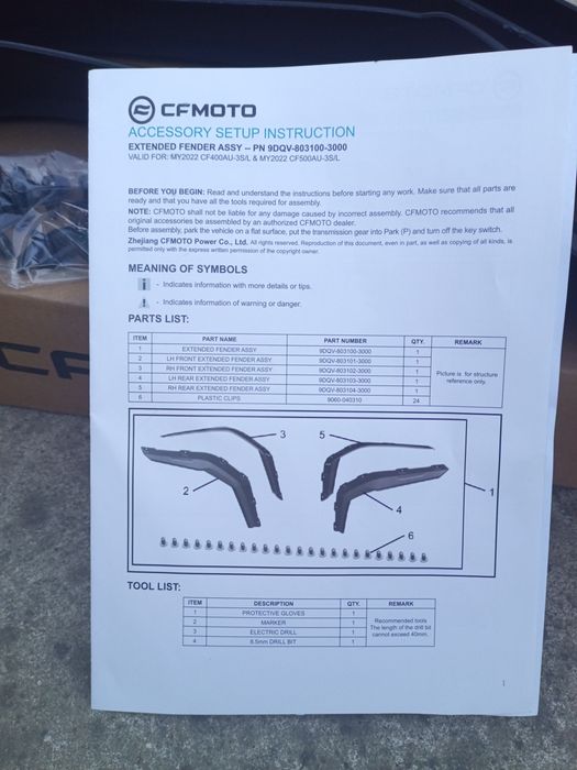 Set overfendere CFMOTO 400/500 S/L