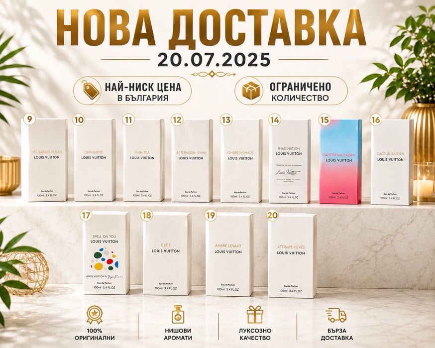 Оригинални парфюми на топ цени!!