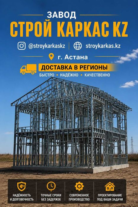 Каркас дома из ЛСТК, оцинкованная сталь
