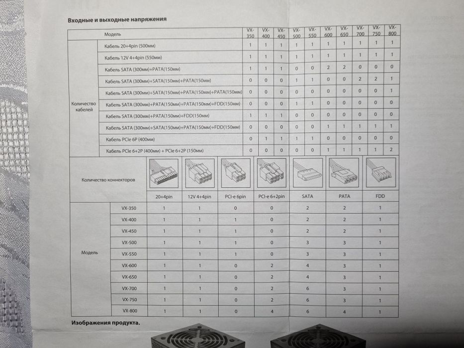 Блок питания AEROCOOL VX-600