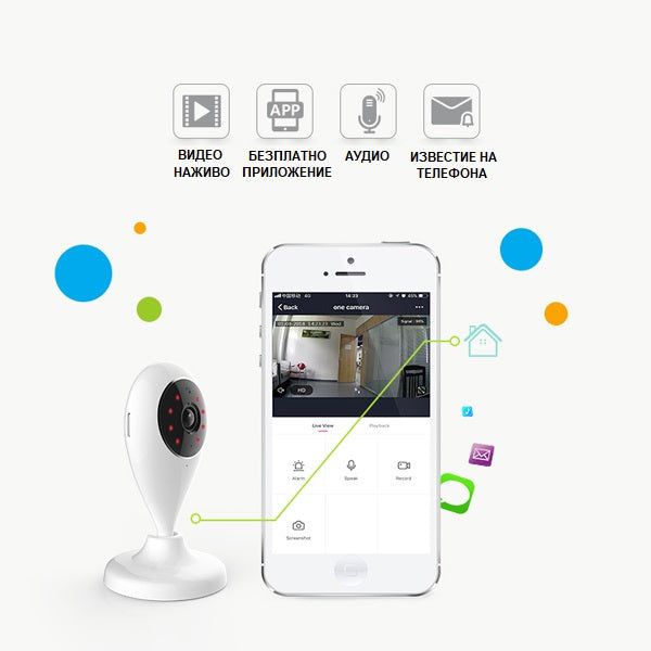 WIFI/IP охранителна камера HD 720P, нощно виждане и детектор  /SMK005/