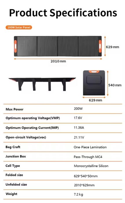 Сгъваем соларвн панел ETFE