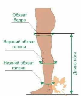 Chulki kompressionnie  Turkiya  компрессионные чулки DuKa Vas